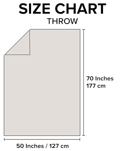 UGG Adalee Faux Fur Throw Blanket Luxury Lightweight Cozy Soft Throw for Couch Bed or Chair Hypoallergenic Machine Washable Double-Sided Fluffy Blanket Home Decor, 50-inch x 70-inch, Natural White - Image 4