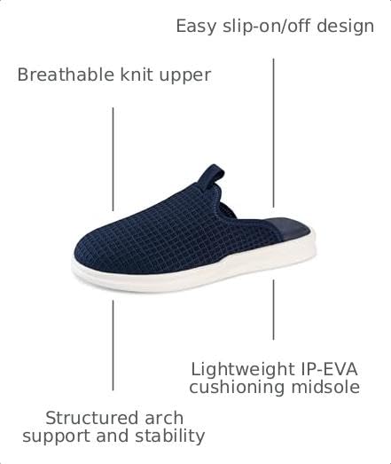 Image of LUSSO CLOUD Pelli Unisex Recovery Slide - 360 Comfort System, Premium Cloud Cushioning