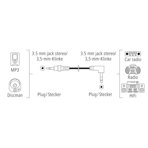 Cable de audio Hama Jack 3.5mm macho 1.5 m miniatura 3