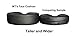 Master Massage Universal Headrest Face Cushion/face Pillow for Massage Table-black 3.5 Inch (Pack of 1)