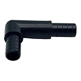 Für Schnellspanner für BMW 1991-2017 Modelle für Quick