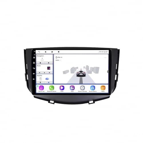GPS tracker pour voiture Lifan X60 pour voyager sereinement sur les routes d'Europe