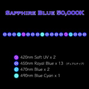 Amazon.co.jp: B.R.S Lighting Master DC Bar【サファイアブルー