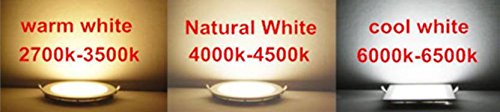 FOS-12-Watt-LED-Panel-Light-Recessed-Ceiling-Lamp-1200-LUMENS-Slim-Round-Warm-White-2700k-Pack-of-4 FOS 12-Watt LED Panel Light Recessed Ceiling Lamp, 1200 LUMENS - Slim | Round | Warm White 2700k (Pack of 4)