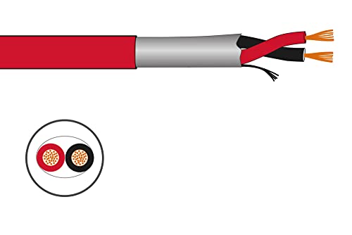 Cable altavoz SZ1-K flexible para evitar interferencias y pérdidas de señal en tu Home Cinema