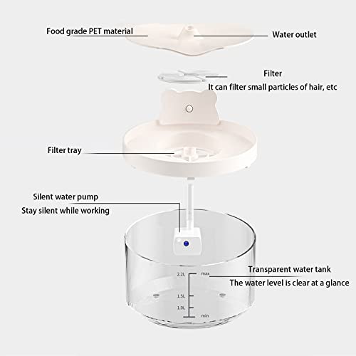 Fuente automática de agua para gato y perro USB 2.2L miniatura 6