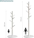 edihome B0FR628T28 lato 2