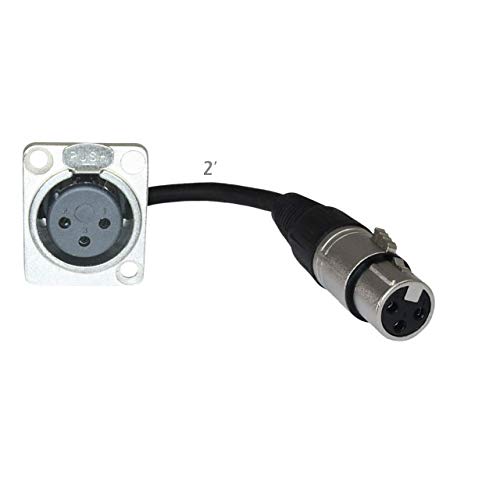 MCSPROAUDIO 2�t�B�[�g �s�O�e�[��:XLR���X�p�l���}�E���g����XLR���X�v���O(�u���b�N)