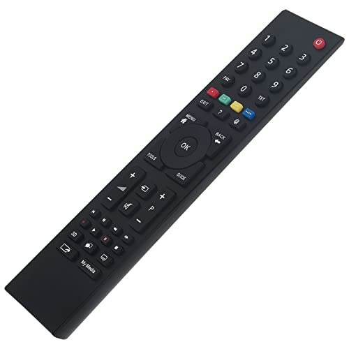 VINABTY New TS1187R-1 Replacement Remote Control RC3214802/01 TV Remote Control Replaced Compatible with GRUNDIG TV TS1187R-1 RC3214802-01 RC3214802 01 Remote Control - Image 3