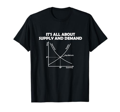 Math Economics Supply and Demand T Shirt Gift School Camiseta
