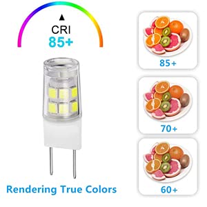 Adzok G8 Light Bulb, G8 Gy8.6 Bi-Pin Base Led, Not Dimmable T4 G8 Base Bi-Pin Xenon Jcd Type Led 120V 50W Halogen Replacement Bulb For Under Counter Kitchen Lighting (5-Pack) (Daylight White 6000K) #TOP2