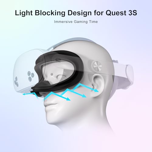 Image of SAQICO Face Pad for Oculus /Meta Quest 3S Accessories - Wear-Resistant and Dirt-Proof - Washable Sweatproof VR Silicone Face Pad for Quest 3S (Conjunction with The Original Face Mask)