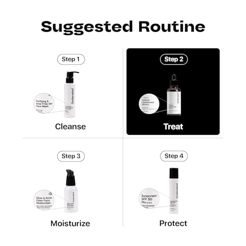 Image of Underated Retinol Liposomes Face Serum for Beginners Powered with Aquaporins & Hyaluronic Acid | Anti-Aging, Hydrating & Brightening | 30g