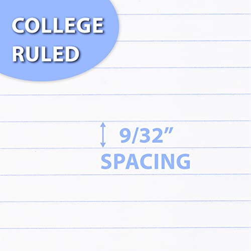 Mead Small Notebook, 12 Pack Of Small Spiral Notebook, 3X5 " College Ruled Memo Book Wirebound 60 Sheets, Pastel Colors Of Mini Pocket Memo Pad In Bulk Pack #TOP2