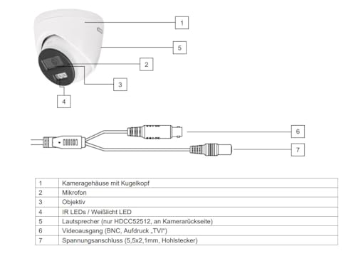 ABUS HDCC52512 Mini-Dome &Uuml;berwachungskamera 2 MP (2.8 mm) - True WDR, IP67, Koax AHD/TVI/CVI/CVBS; 2-Wege-Audio & Alarmfunktion (DVR-gesteuert)