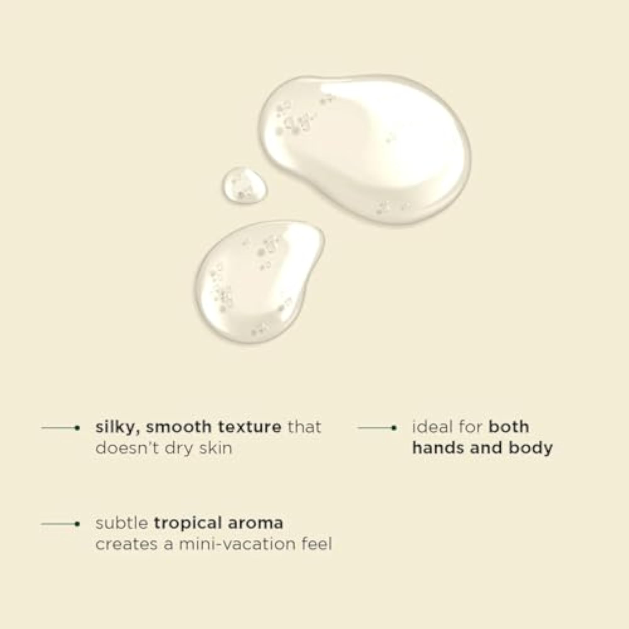 Tropical Oasis Body Wash, Chemical-Free Cleanse