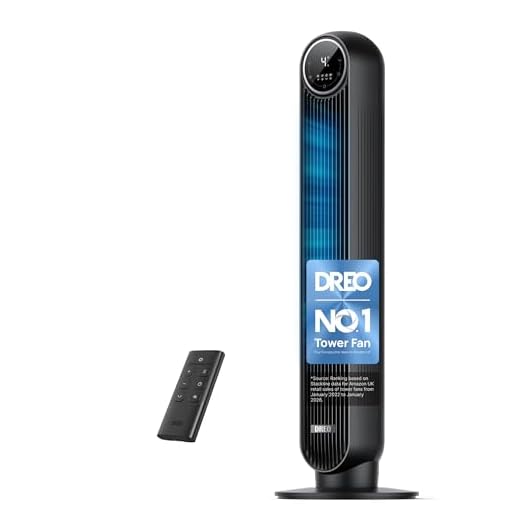 Dreo 28dB Silent Tower Fan