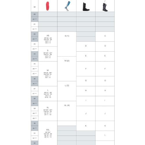 Sidas 3D Performance Insoles