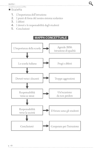 Pronti Per La Maturità. Sprint Finale Salva Esame Per La Prima Prova Scritta E L'orale - 5