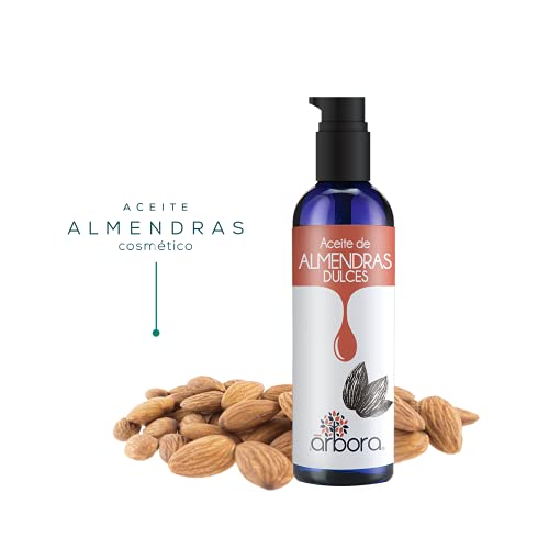 Aceites, Imagen adicional