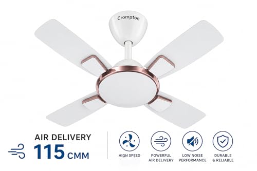 Image of Crompton Highspeed Toro 600 mm Designer Ceiling Fan | BEE Star Energy Rating | Anti-Dust | Active Power Technology | Upto 50% Less Heating | 2 Year Manufacturer Warranty | Silver Magic White
