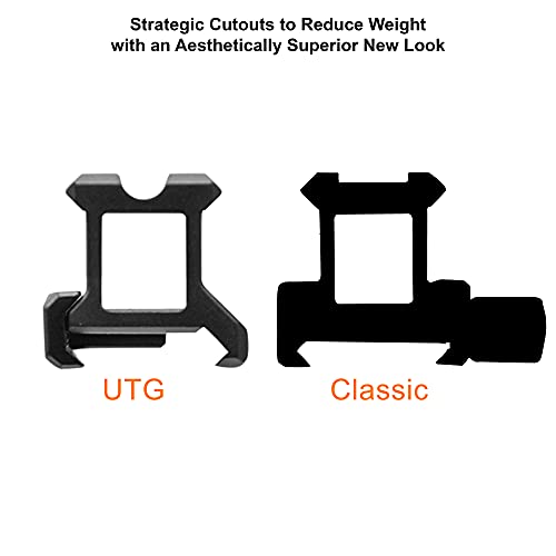 Utg Leapers Mt-Rsx8S Inc Ss Picatinny Riser Mount, Black, 0.83" #TOP4