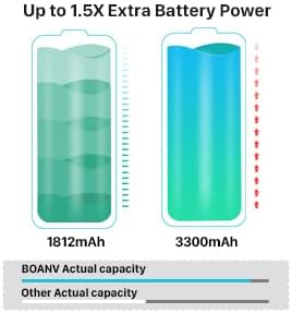 Miniatura 2 de BOANV - Batería de repuesto de 0 ciclos para iPhone 8, (nueva versión 2023), ultra alta capacidad, nueva batería de repuesto de 0 ciclos para iPhone
