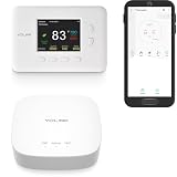 YoLink Smart Thermostat Kit