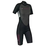 Features: 2mm SUPERFLEX NEOPRENE - Qualität doppelt kaschiert Superflex, 4-Way-Stretch Zonen an den Ärmeln und Seiteneinsätzen Rückenzipp Finemesh Brusteinsatz für maximale Bewegungsfreiheit ergonomische Schnittführung Flachnaht- Konstruktion hinterlegter Reißverschluss mit Zippbandversorgung am Rücken mit Gesäßaufdoppelung zum Segeln oder Kayakfahren Klettverschuss am Kragen umgenähte Kragen und Beinenden