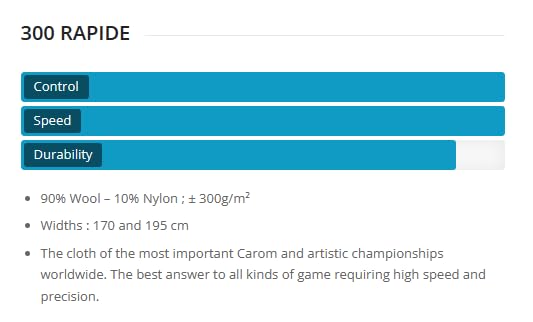 Iwan Simonis Simonis 300 Rapide Carom 3-Cushion Billiard Table Cloth - Authorized Dealer (Simonis Green, 12 ft)