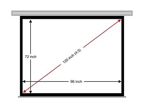 Image of 120 Inch Diagonal Motorised /Motorized Projector Screen Ratio 4:3,(8x6,WxH-feet) Screen Hanging Ceiling&Wall Option (Limited time Deal This Price is Live only for Limited time)