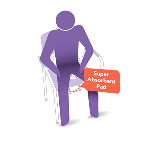 Carebag Commode Liners With Super Absorbent Pad, 20 Count – Medical Grade – Fits Any Standard Bedside Commode Bucket – 20 Disposable Commode Liners For An Adult Commode Chair #TOP3