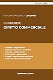 COMPENDIO DIRITTO COMMERCIALE: Impresa, società, mercato e crisi: istituti fondamentali, norme essenziali e collegamenti sistematici