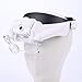 Headband Magnifier Hands Free Detachable Illuminated Visor -1X to 14X Zoom Head-Mounted Magnifier with LED Lights for Reading, Jewelry Magnifier, Electronic Watch Repair (Charging