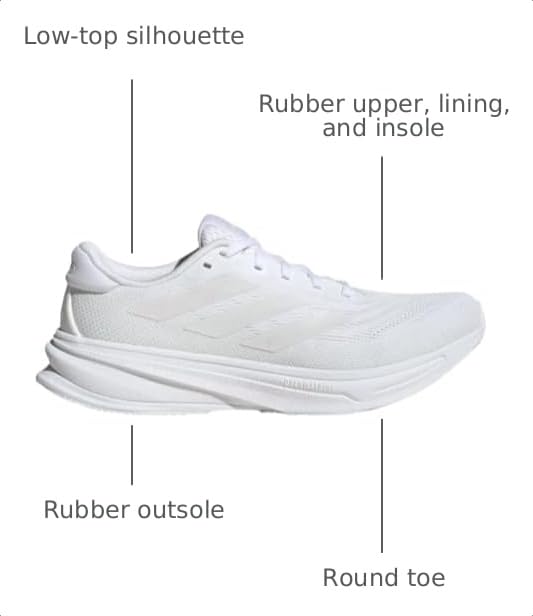 Image of Adidas, Mens, Supernova Rise 2 Running Shoes, White /Zero Metallic /Crystal White, 9.5, D - Medium