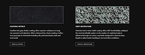 ATG 34-874/S MaxiFlex Ultimate - Nylon, Micro-Foam Nitrile Grip Gloves - Black/Gray - Small - 12 Pair Per Pack