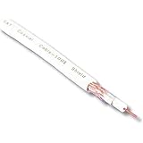 cable coaxial vatc17 Dieléctrico celular física: 4, 7 mm de diámetro