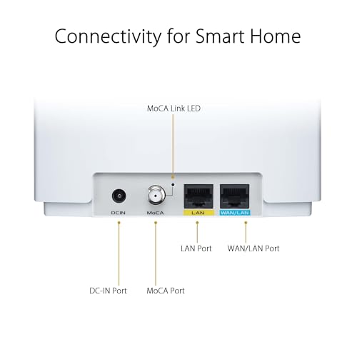 ZenWiFi AX Hybrid (XC5) AX3000 + MoCA 2.5 Mesh WiFi 6 System (2 pezzi) – Copertura per tutta la casa fino a 3.500 mq. & 4+ stanze per pareti spesse, AiMesh, sicurezza a vita, facile installazione - Powerline - Immagine 7