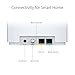 ASUS ZenWiFi AX Hybrid(XC5) AX3000 + MoCA 2.5 Mesh WiFi 6 System (1pk) - Whole Home Coverage up to 2,400 Sq.Ft. & 2+ Rooms for Thick Walls, AiMesh, Lifetime Security, Easy Setup