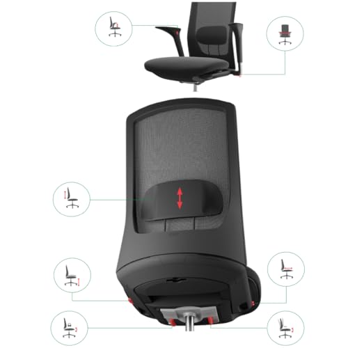 Cadeira de Escritório HÅG Futu Mesh 1100-S com Suporte Lombar e Apoio de Braços Ajustáveis, Malha Re