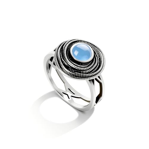 DALEGEM }`T[NNXC gbvŐ΃OAVo[bL JNep[eB[OAXe[ggO ւ̃WG[Mtg, 7, X^[OVo[, IuVfBA