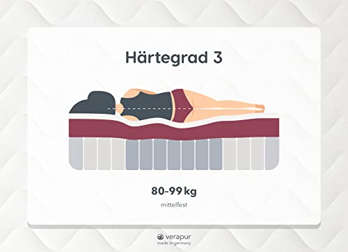 Matratze 180×200 H3 Verapur Ortho Plus mit Taschenfederkern