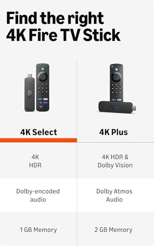 Image of Amazon Fire TV Stick 4K Select (newest model), start streaming in 4K, Alexa voice search, stream lakhs of movies & episodes, free and live TV