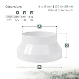 Vent Systems Reduktor kanałowy 10 cm do 12,5 cm złącze redukcyjne złącze reduktor do rur stożek do systemów wentylacyjnych HVAC, rura z tworzywa sztucznego ABS PCW 125 do 100 mm