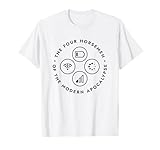 Four Horsemen Of The Modern Apocalypse Gifts