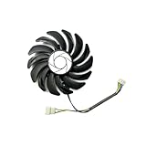 Veuillez mesurer le modèle de ventilateur et assurez-vous qu'il correspond à votre produit