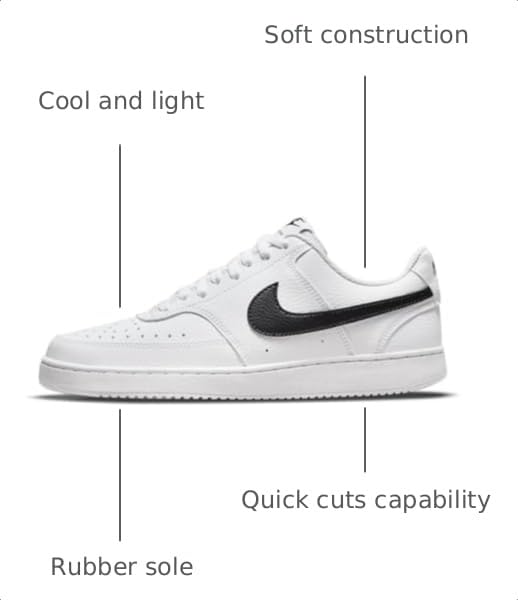 Image of Nike Women's Court Vision Low Next Nature Shoes