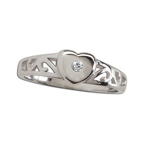 Cherished Moments Baby Heart Ring Cover