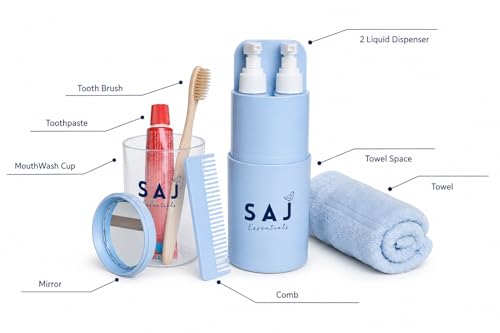 Image of Travel Partner Leakproof Silicone Travel Bottles Set for Toiletries - TSA Approved Travel Size Containers for Shampoo, Lotion & Liquid Soap (7-in-1 Kit)