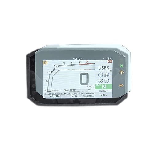 Film protection scratch groupe instruments pour Honda Hornet CB750 2023